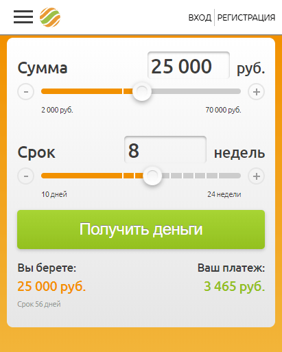 взять займ 10000 рублей на месяц